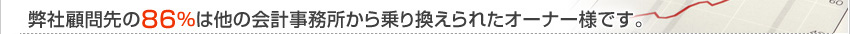 弊社顧問先の86％は他の会計事務所から乗り換えられたオーナー様です。