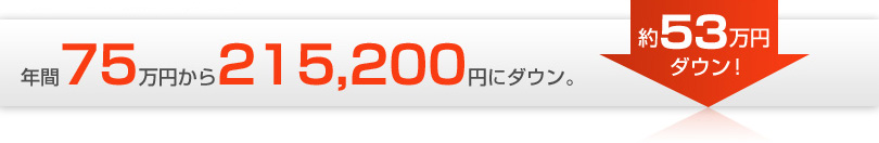 年間75万円から215,200円にダウン。約53万円ダウン！