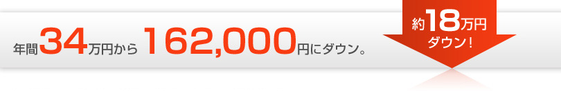 年間34万円から162,000円にダウン。約18万円ダウン！