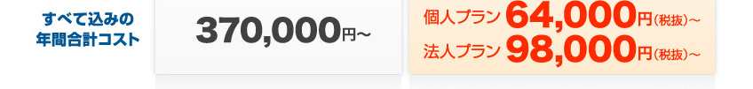 すべて込みの年間合計コスト