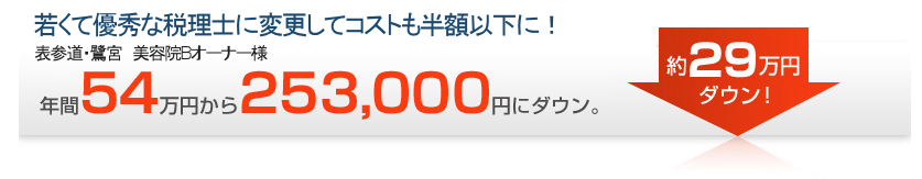 若くて優秀な税理士に変更してコストも半額以下に！